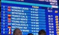 50m Freistil Anzeigetafel